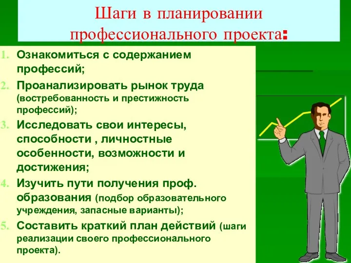 Шаги в планировании профессионального проекта: Ознакомиться с содержанием профессий; Проанализировать рынок труда