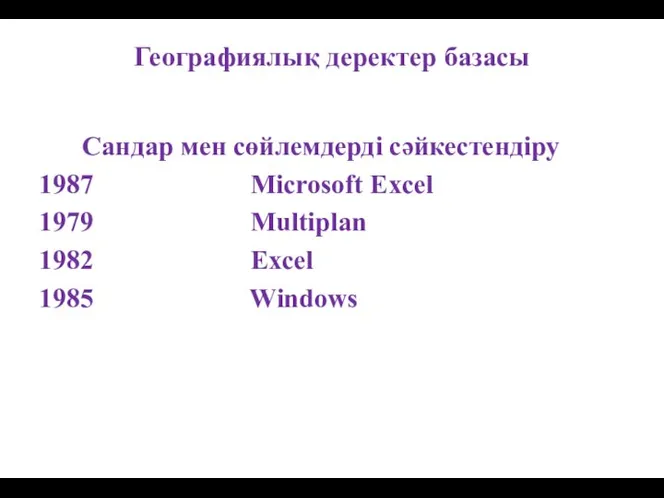 Географиялық деректер базасы Сандар мен сөйлемдерді сәйкестендіру 1987 Microsoft Excel 1979 Multiplan 1982 Excel 1985 Windows