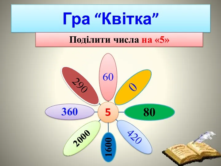 Гра “Квітка” Поділити числа на «5»