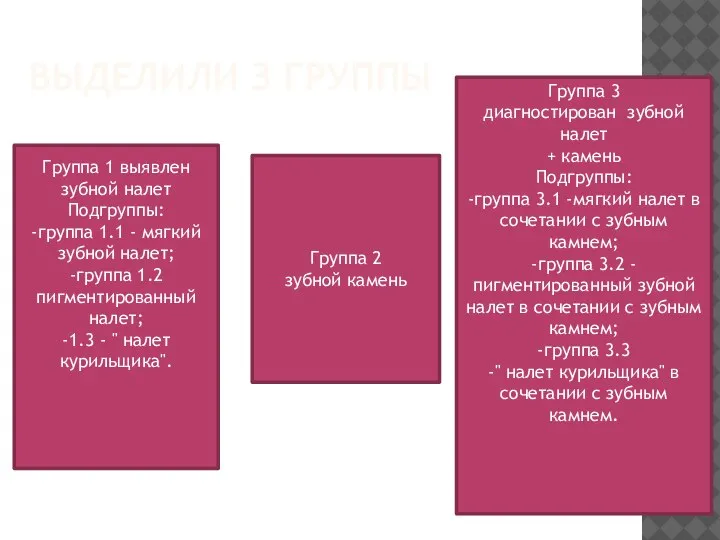 ВЫДЕЛИЛИ З ГРУППЫ Группа 1 выявлен зубной налет Подгруппы: -группа 1.1 -