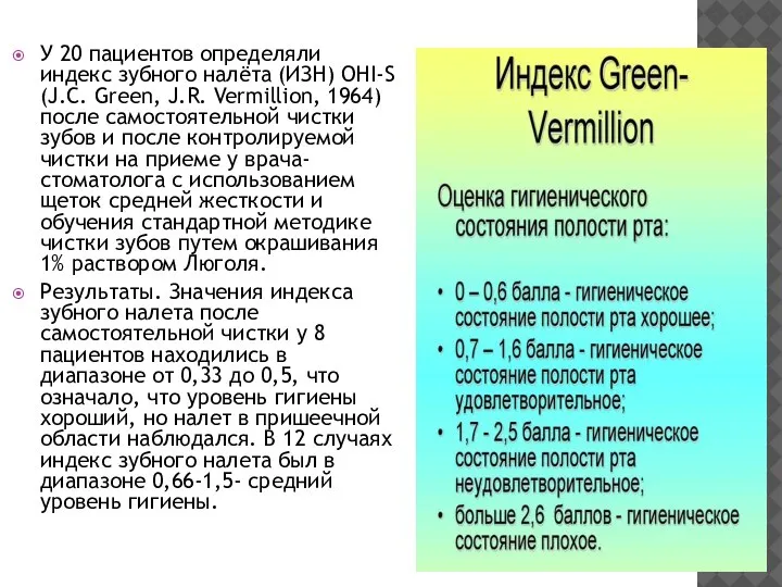 У 20 пациентов определяли индекс зубного налёта (ИЗН) OHI-S (J.C. Green, J.R.