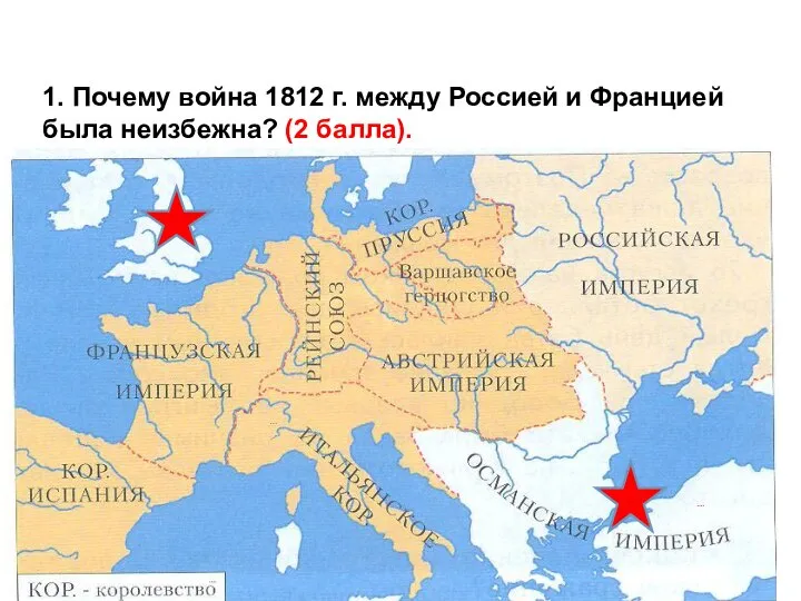 1. Почему война 1812 г. между Россией и Францией была неизбежна? (2 балла).