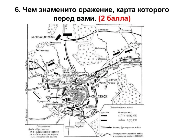 6. Чем знаменито сражение, карта которого перед вами. (2 балла)