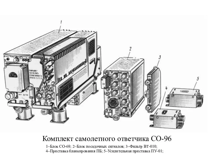 Комплект самолетного ответчика СО-96 1–Блок СО-69; 2–Блок посадочных сигналов; 3–Фильтр ВТ-010; 4–Приставка