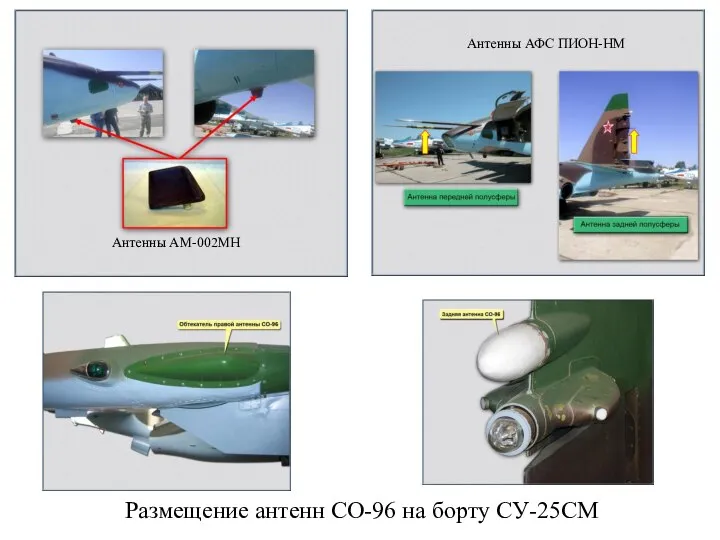 Размещение антенн СО-96 на борту СУ-25СМ Антенны АМ-002МН Антенны АФС ПИОН-НМ