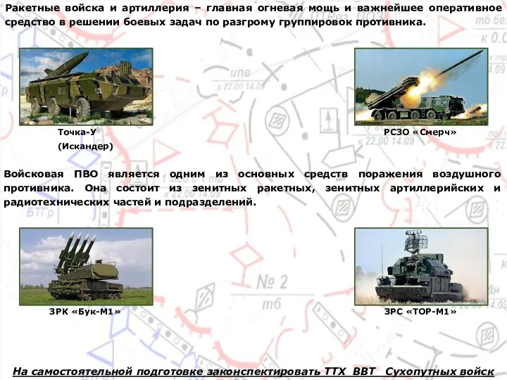 Ракетные войска и артиллерия – главная огневая мощь и важнейшее оперативное средство