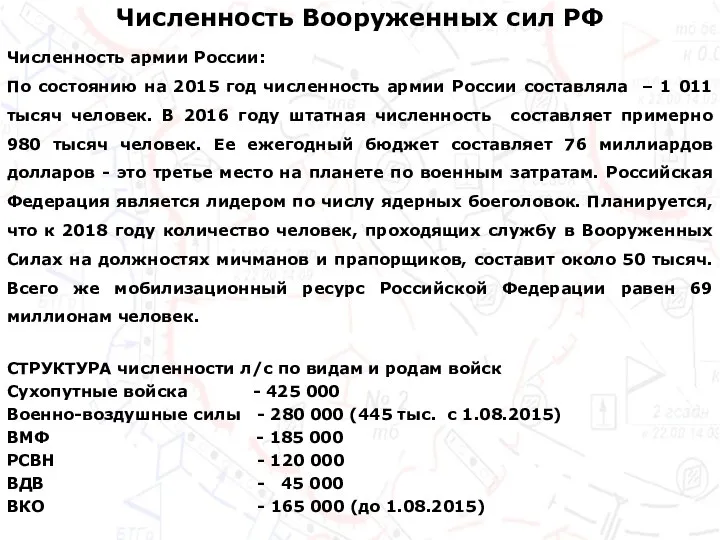 Численность Вооруженных сил РФ Численность армии России: По состоянию на 2015 год