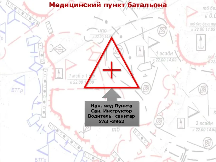 Нач. мед Пункта Сан. Инструктор Водитель- санитар УАЗ -3962 Медицинский пункт батальона