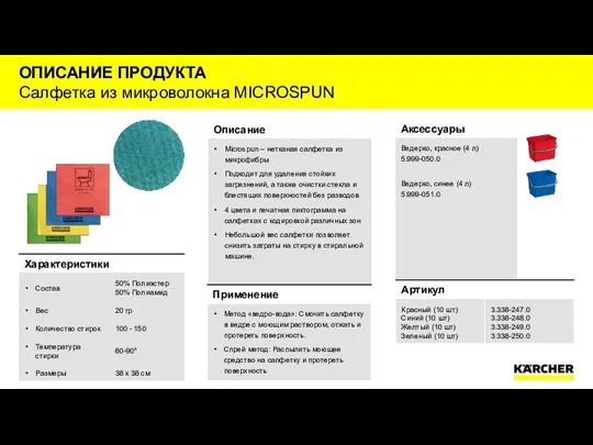 ОПИСАНИЕ ПРОДУКТА Салфетка из микроволокна MICROSPUN