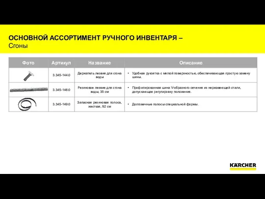 ОСНОВНОЙ АССОРТИМЕНТ РУЧНОГО ИНВЕНТАРЯ – Сгоны