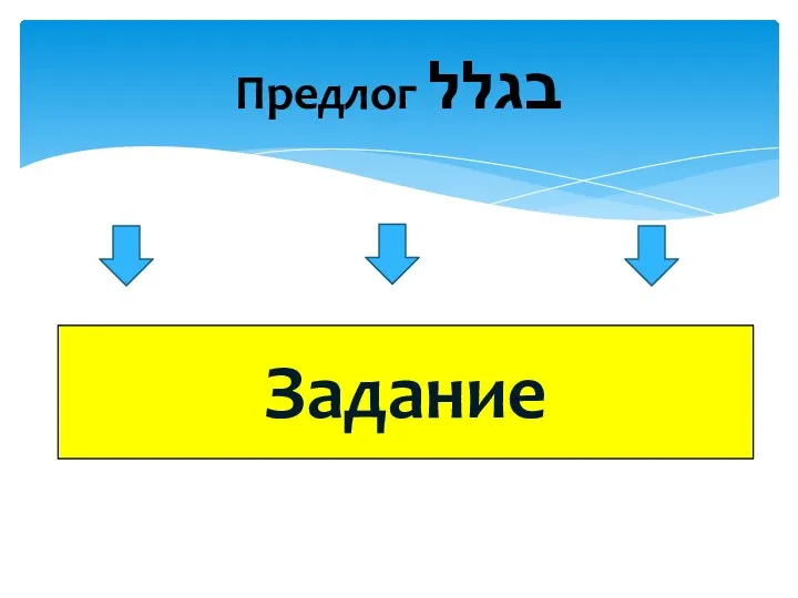 Предлог בגלל