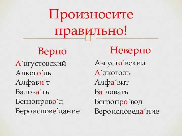 Произносите правильно! Верно Аˊвгустовский Алкогоˊль Алфавиˊт Баловаˊть Бензопровоˊд Вероисповеˊдание Августоˊвский Аˊлкоголь Алфаˊвит Баˊловать Бензопроˊвод Вероисповедаˊние Неверно