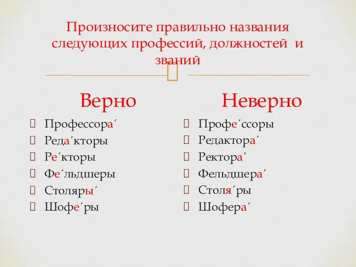 Произносите правильно названия следующих профессий, должностей и званий Верно Профессораˊ Редаˊкторы Реˊкторы