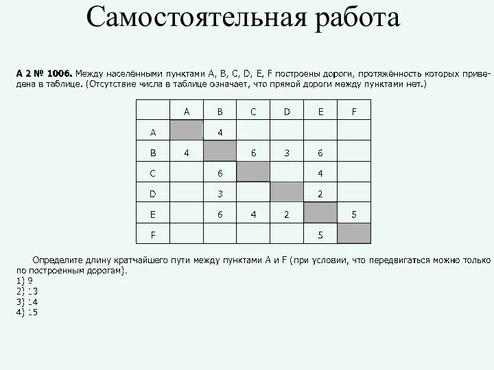 Самостоятельная работа