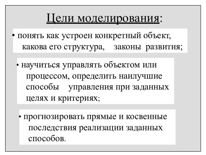 Цели моделирования: понять как устроен конкретный объект, какова его структура, законы развития;