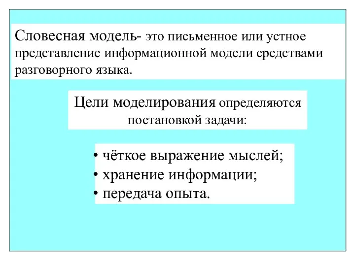 Словесная модель- это письменное или устное представление информационной модели средствами разговорного языка.