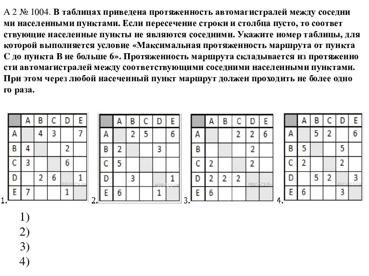 A 2 № 1004. В таб­ли­цах при­ве­де­на про­тя­жен­ность ав­то­ма­ги­стра­лей между со­сед­ни­ми на­се­лен­ны­ми