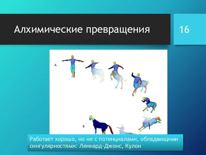 Алхимические превращения Работает хорошо, но не с потенциалами, обладающими сингулярностями: Леннард-Джонс, Кулон