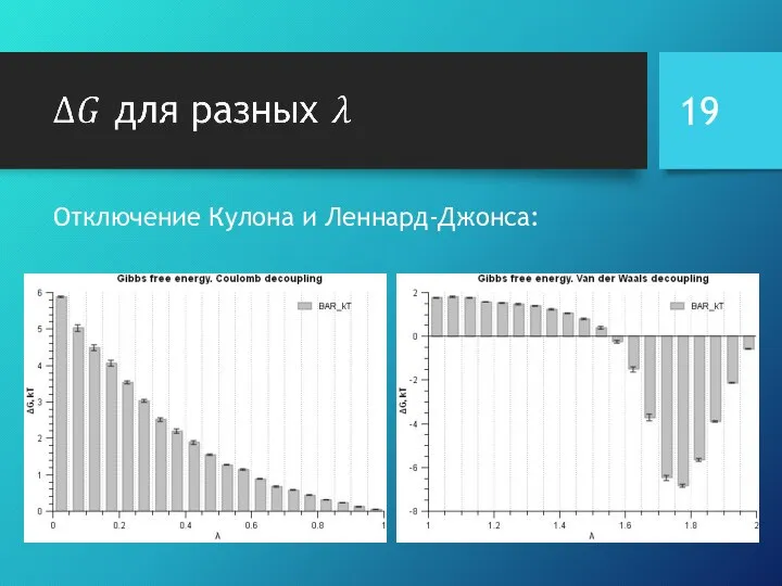 Отключение Кулона и Леннард-Джонса: