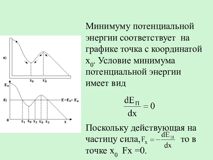 Минимуму потенциальной энергии соответствует на графике точка с координатой x0. Условие минимума