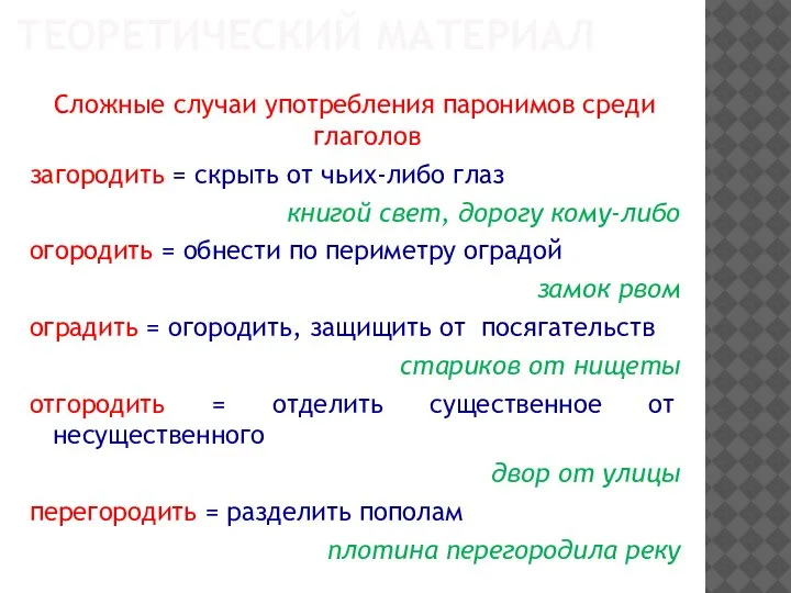 ТЕОРЕТИЧЕСКИЙ МАТЕРИАЛ Сложные случаи употребления паронимов среди глаголов загородить = скрыть от