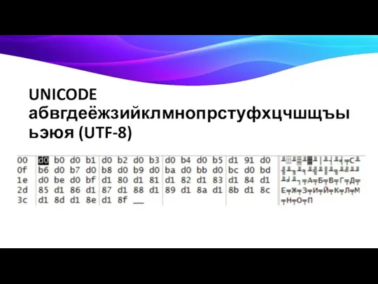 UNICODE абвгдеёжзийклмнопрстуфхцчшщъыьэюя (UTF-8)