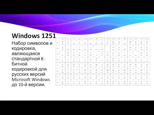 Windows 1251 Набор символов и кодировка, являющаяся стандартной 8-битной кодировкой для русских
