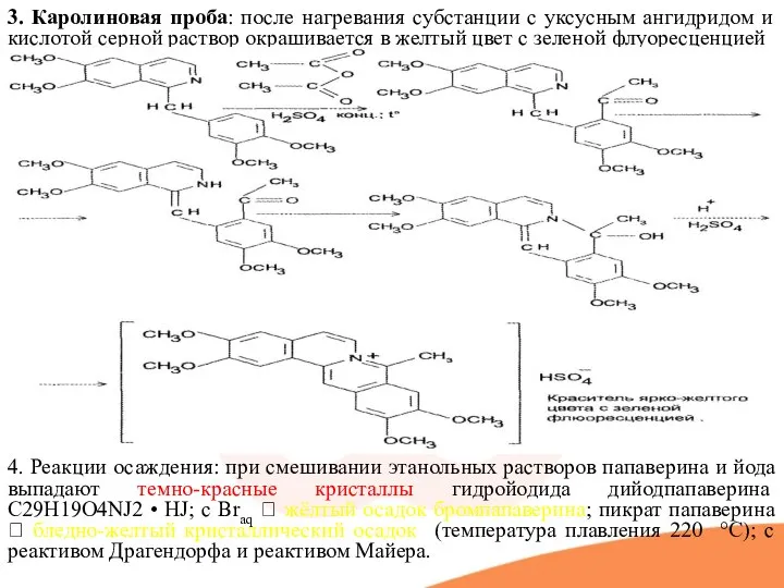 3. Каролиновая проба: после нагревания субстанции с уксусным ангидридом и кислотой серной