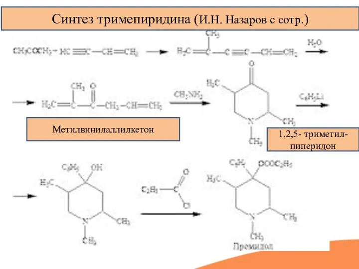 Метилвинилаллилкетон 1,2,5- триметил-пиперидон Синтез тримепиридина (И.Н. Назаров с сотр.)