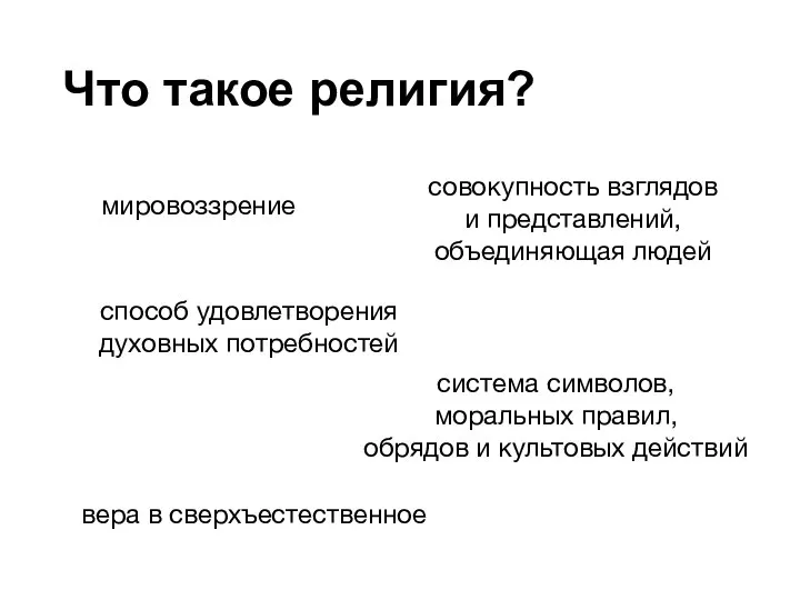 Что такое религия? мировоззрение система символов, моральных правил, обрядов и культовых действий