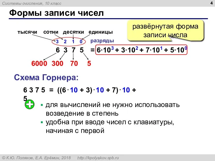 Формы записи чисел 6 3 7 5 3 2 1 0 разряды