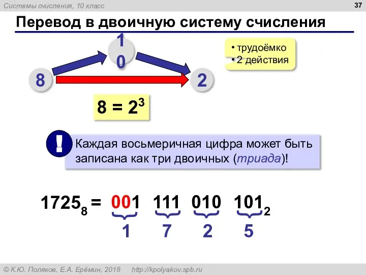 Перевод в двоичную систему счисления 8 10 2 трудоёмко 2 действия 8