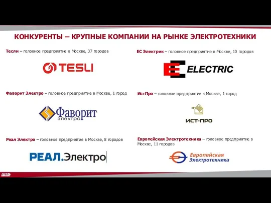 ЕС Электрик – головное предприятие в Москве, 10 городов КОНКУРЕНТЫ – КРУПНЫЕ