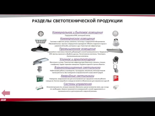 РАЗДЕЛЫ СВЕТОТЕХНИЧЕСКОЙ ПРОДУКЦИИ