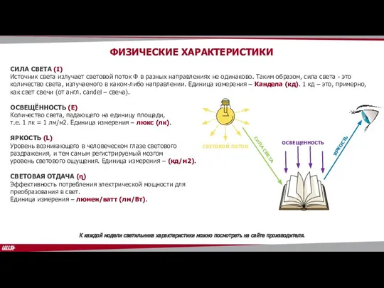 ФИЗИЧЕСКИЕ ХАРАКТЕРИСТИКИ К каждой модели светильника характеристики можно посмотреть на сайте производителя.