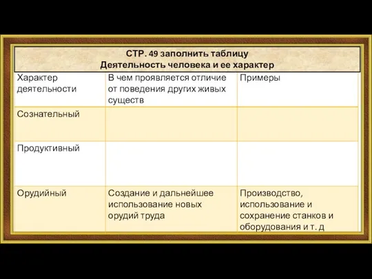 СТР. 49 заполнить таблицу Деятельность человека и ее характер