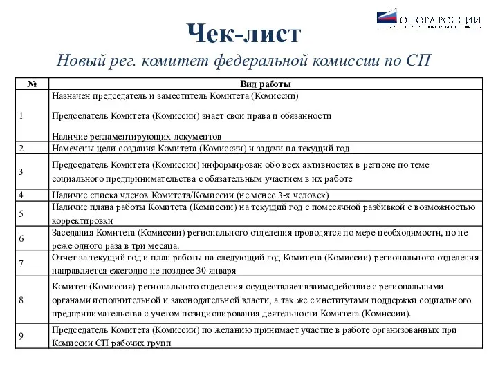 Чек-лист Новый рег. комитет федеральной комиссии по СП