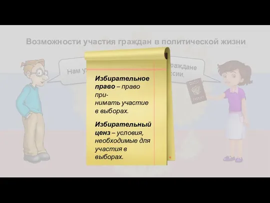 Мы – граждане России. Возможности участия граждан в политической жизни Нам уже