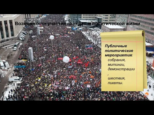 Возможности участия граждан в политической жизни Публичные политические мероприятия: собрания, митинги, демонстрации, шествия, пикеты.