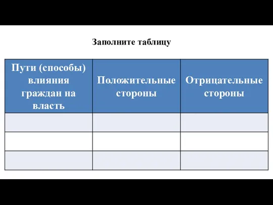 Заполните таблицу