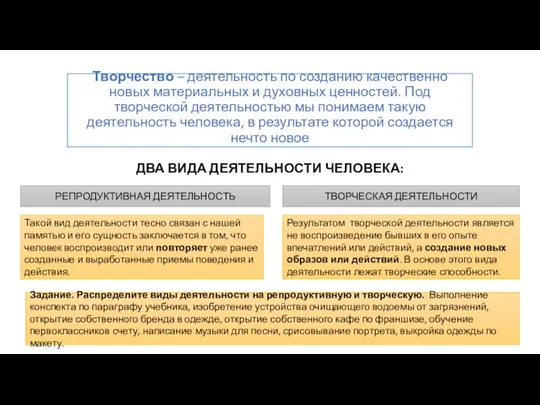 Творчество – деятельность по созданию качественно новых материальных и духовных ценностей. Под