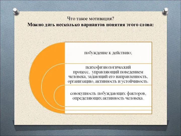 Что такое мотивация? Можно дать несколько вариантов понятия этого слова: