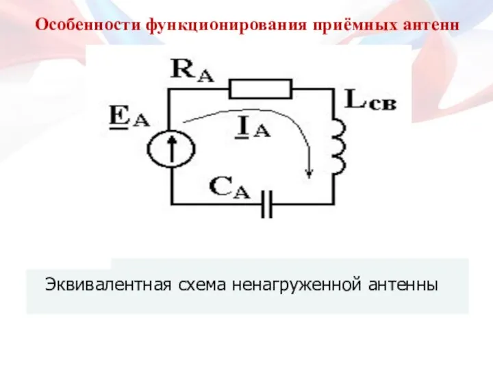 Особенности функционирования приёмных антенн