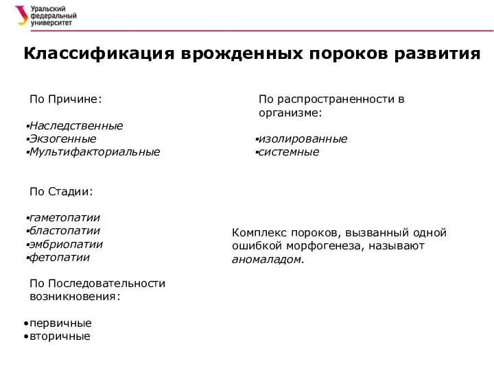 По Причине: Наследственные Экзогенные Мультифакториальные По Стадии: гаметопатии бластопатии эмбриопатии фетопатии По