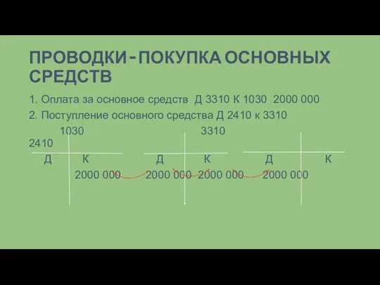 ПРОВОДКИ – ПОКУПКА ОСНОВНЫХ СРЕДСТВ 1. Оплата за основное средств Д 3310