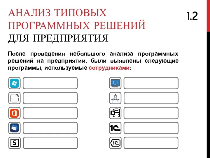 АНАЛИЗ ТИПОВЫХ ПРОГРАММНЫХ РЕШЕНИЙ ДЛЯ ПРЕДПРИЯТИЯ После проведения небольшого анализа программных решений