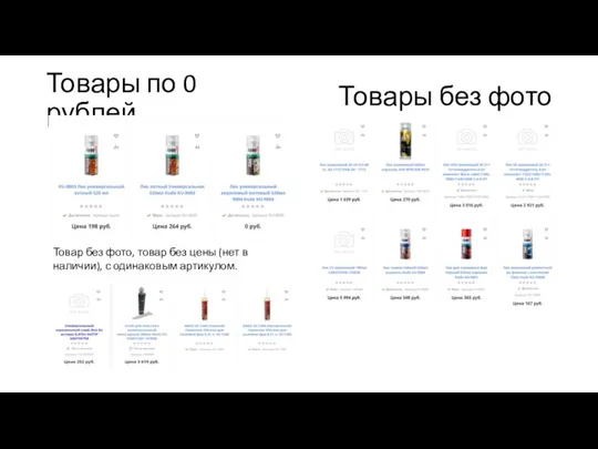 Товары по 0 рублей Товары без фото Товар без фото, товар без