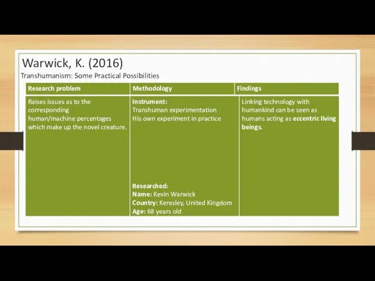 Warwick, K. (2016) Transhumanism: Some Practical Possibilities