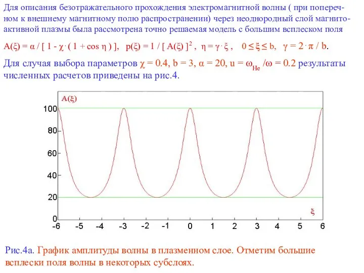 Для описания безотражательного прохождения электромагнитной волны ( при попереч-ном к внешнему магнитному