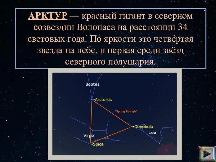 АРКТУР — красный гигант в северном созвездии Волопаса на расстоянии 34 световых